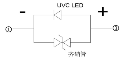 LS2AHAC Deep UV LED chip - Image 13