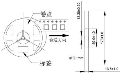 LS2AHAC Deep UV LED chip - Image 8