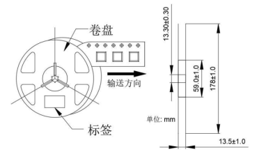 LS4AHAC Deep UV LED chip - Image 7