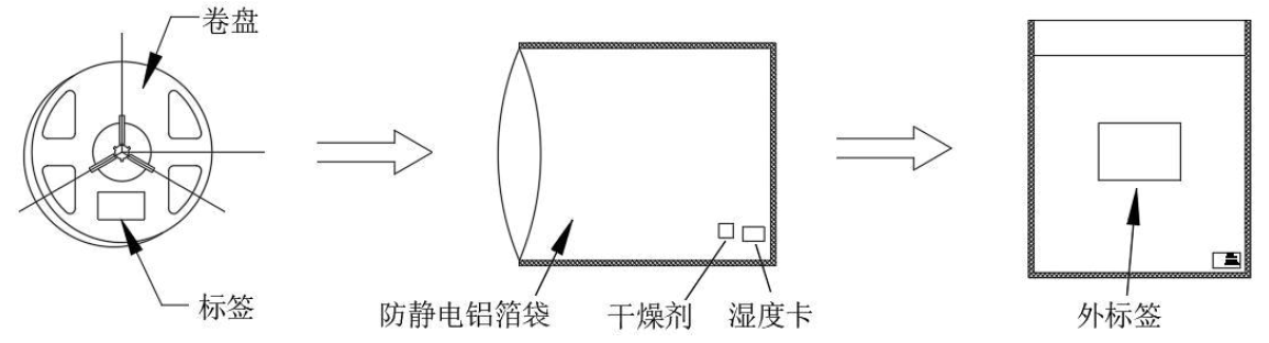 LS2AHAC Deep UV LED chip - Image 6